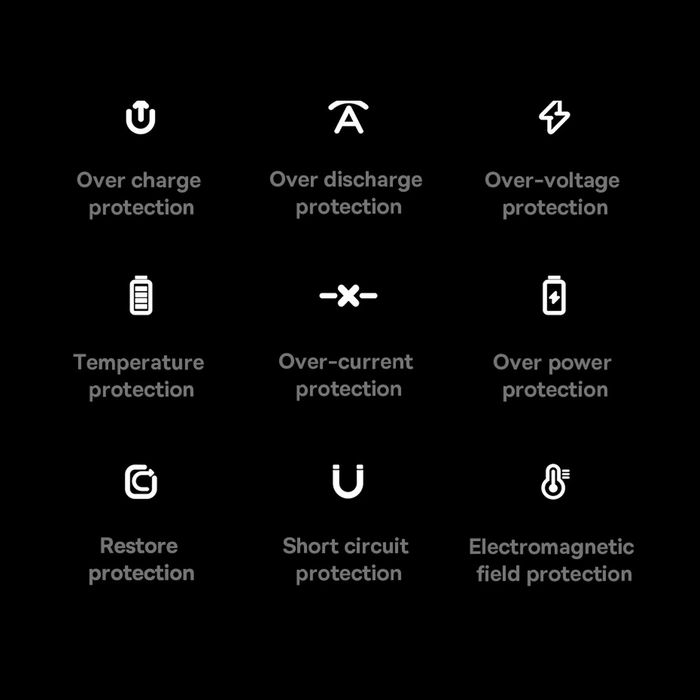 [APRÈS RETOUR] Banque d'alimentation Baseus Magnetic Bracket avec chargement sans fil MagSafe 10000mAh 20W Overseas Edition rose (PPCX000204) + Câble USB Type C Baseus Xiaobai Series 60W 0.5m