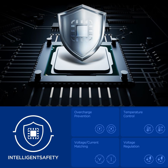 Spigen ESSENTIAL EE673EU 3-PORT NETWORK CHARGER 67W BLACK