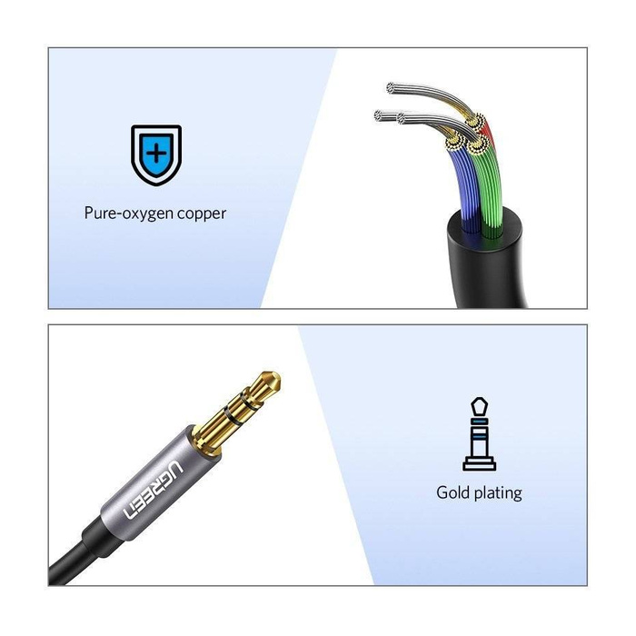 Ugreen Kabel AUX-Verlängerungskabel 3,5 mm Miniklinke 2 m schwarz (AV118 10594)