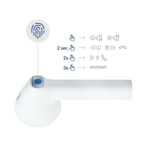 3mk MovePods headphones wireless bluetooth white