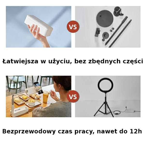 USAMS LED Multifonction Live Show Blanc