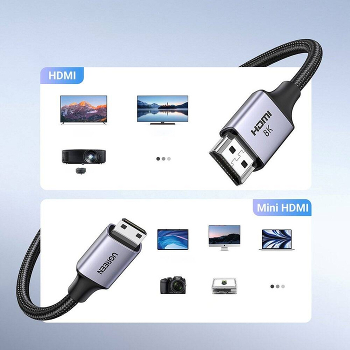 Câble mini HDMI - HDMI Ugreen HD163 8K 2m - gris