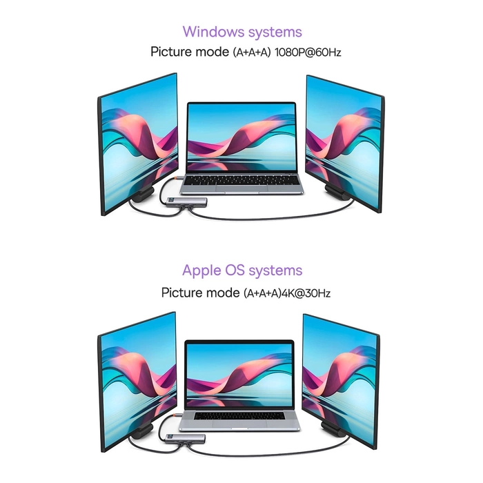 [RETURNED ITEM] Dokovací stanice 8-v-1 USB typu C HUB Baseus Metal Gleam Series – 2 x HDMI / 3 x USB 3.2 Gen. 1 / 1 x napájení / 1 x čtečka karet SD / 1 x čtečka karet TF šedá (WKWG050113)