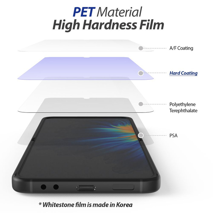 Screen Protector WHITESTONE PREMIUM GEN FILM GALAXY Z FLIP 4