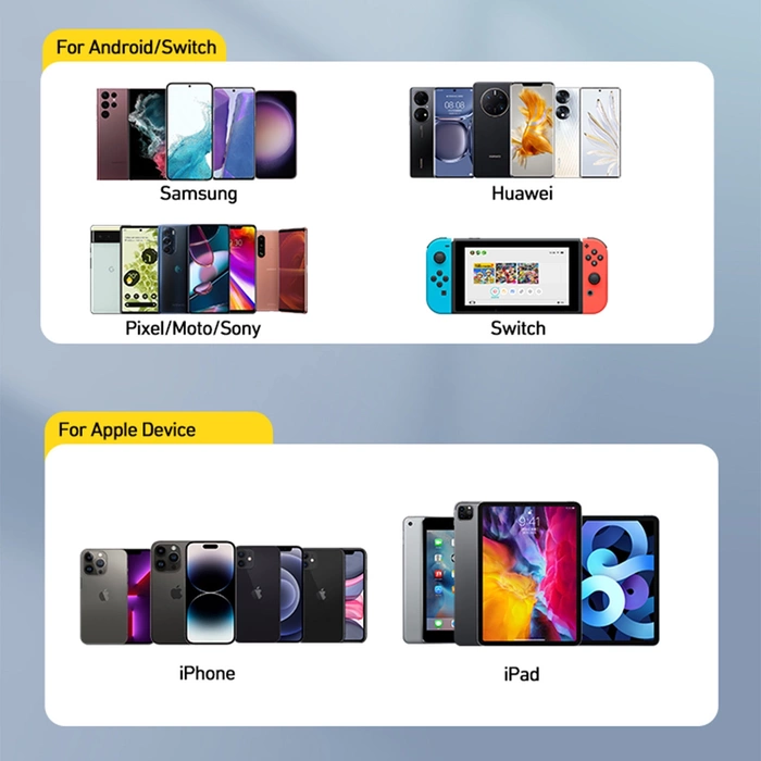 Wozinsky CWCUCW 30W USB-C / 2 x USB-A nástěnná nabíječka - bílá