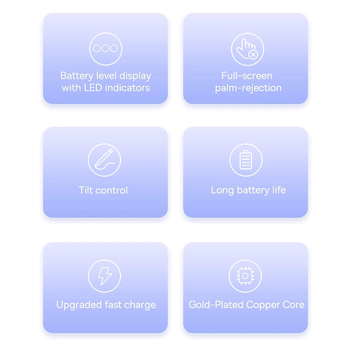 Aktiver Stift für iPad Baseus Smooth Writing 2 SXBC060402 – weiß