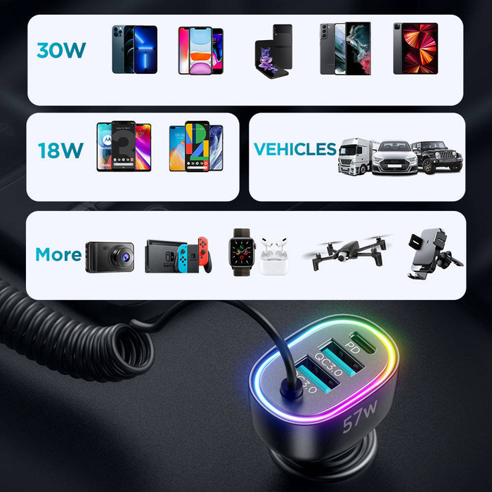 Joyroom 4 in 1 Caricabatteria da auto veloce PD, QC3.0, AFC, FCP con cavo Lightning da 1,6 m 57 W nero (JR-CL20)