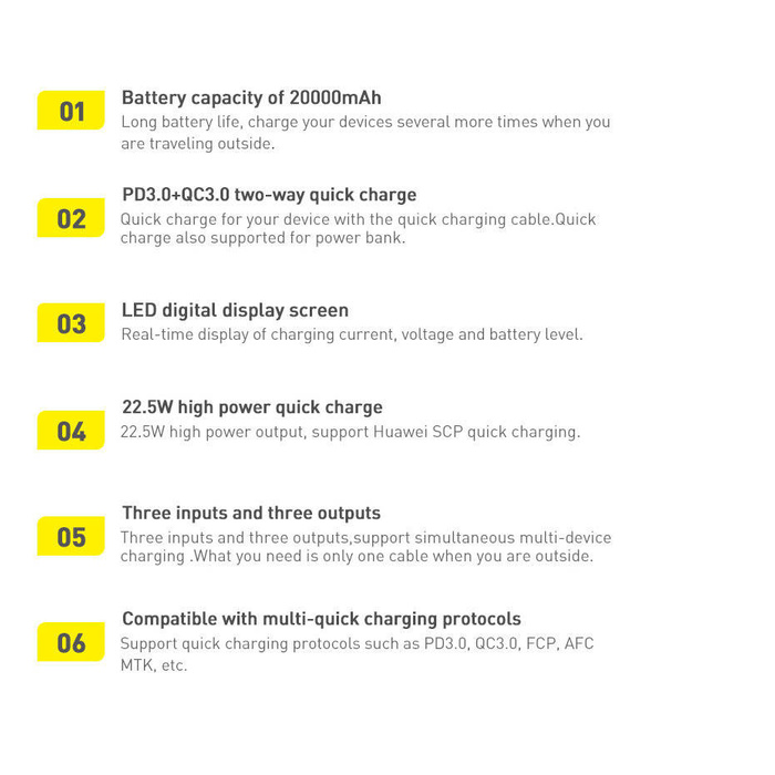 Baseus Adaman power bank con ricarica rapida 20000mAh 22.5W + cavo USB C 3A 0.3m nero