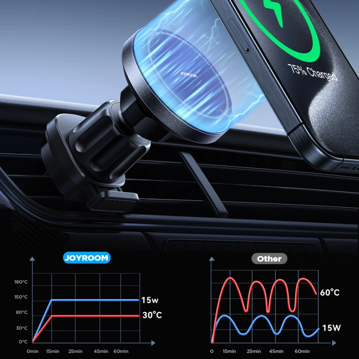 Joyroom Autotelefonhalter mit induktivem Ladegerät (MagSafe-kompatibel) mit Lüftungsventilator – Schwarz (JR-ZS387)