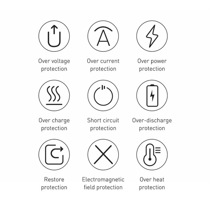 Baseus Bipow Power Bank a ricarica rapida 20000mAh 15W bianco (Edizione Overseas) + USB-A - Cavo Micro USB 0,25m bianco (PPBD050102)