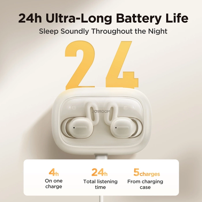 Écouteurs Joyroom JR-TS1 Cozydots Series TWS avec Bluetooth 5.3 et suppression du bruit - blanc