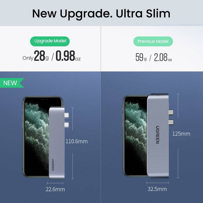 HUB multifunzione Ugreen 2x USB Type C a USB Type C PD (Thunderbolt 3, 100W, 4K @ 60 Hz, 10 Gbps) / HDMI 4K @ 30 Hz / 3x USB 3.0 per MacBook Pro / Air grey (60559)