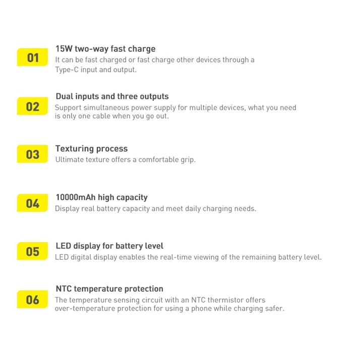 Baseus Bipow powerbank con display 30000mAh 15W nero (Overseas Edition) + cavo USB-A - Micro USB 0,25m nero (PPBD050201)