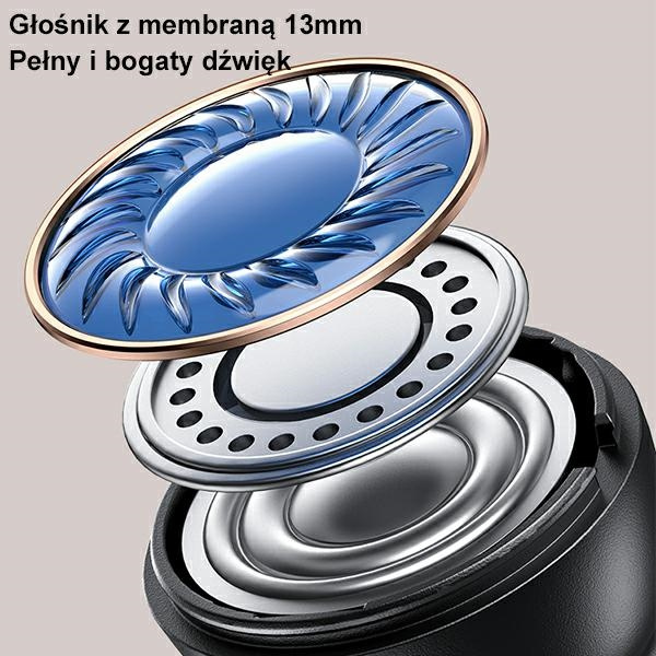 USAMS Sluchátka Bluetooth 5.3 TWS US Series Duální bezdrátový mikrofon modrá/modrá BHUUS03