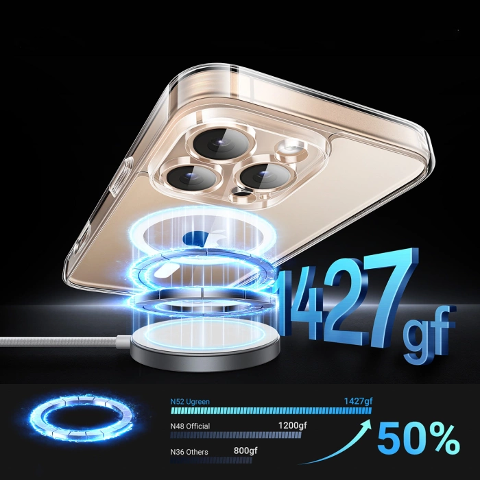 Ugreen Classy Clear Magnetic Case for iPhone 16 Pro - Transparent