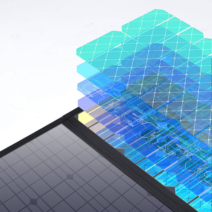 Choetech skládací solární nabíječka 120W 1 x USB typu C / 2 x USB typu A (SC008)