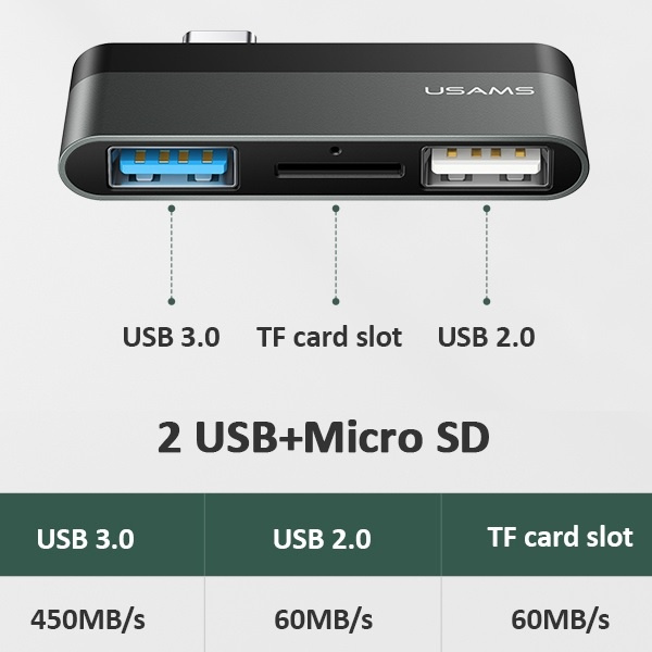 USAMS USB-C Mini HUB 2xUSB Micro SD adapter SJ463HUB01 US-SJ463 Grey