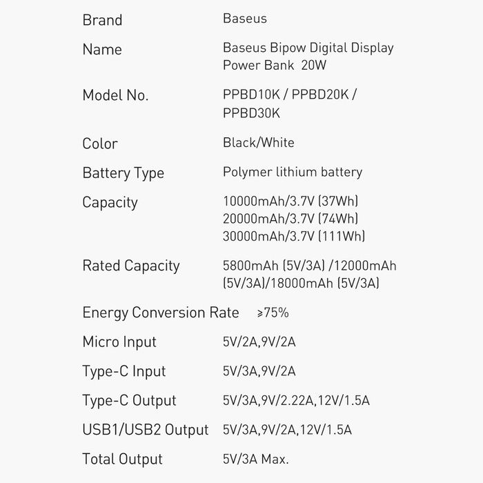Baseus Bipow Fast Charge Power Bank 30000mAh 20W white (Overseas Edition) + USB-A - Micro USB 0.25m cable white (PPBD050402)