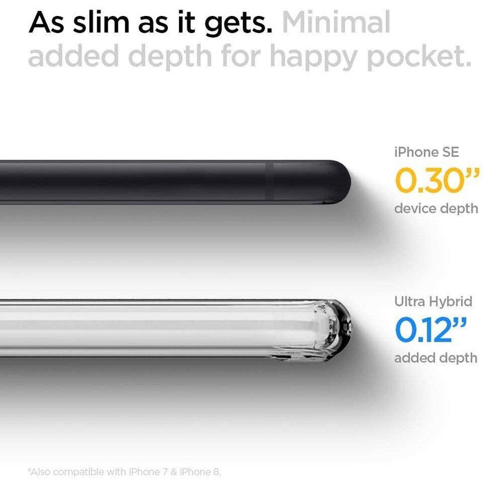 SPIGEN iPhone 7 8 SE 2020 Ultra Hybrid Klarsichthülle