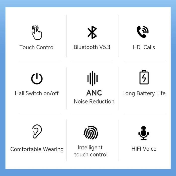 Słuchawki bezprzewodowe douszne Forcell F-Audio Master Pro TWS białe