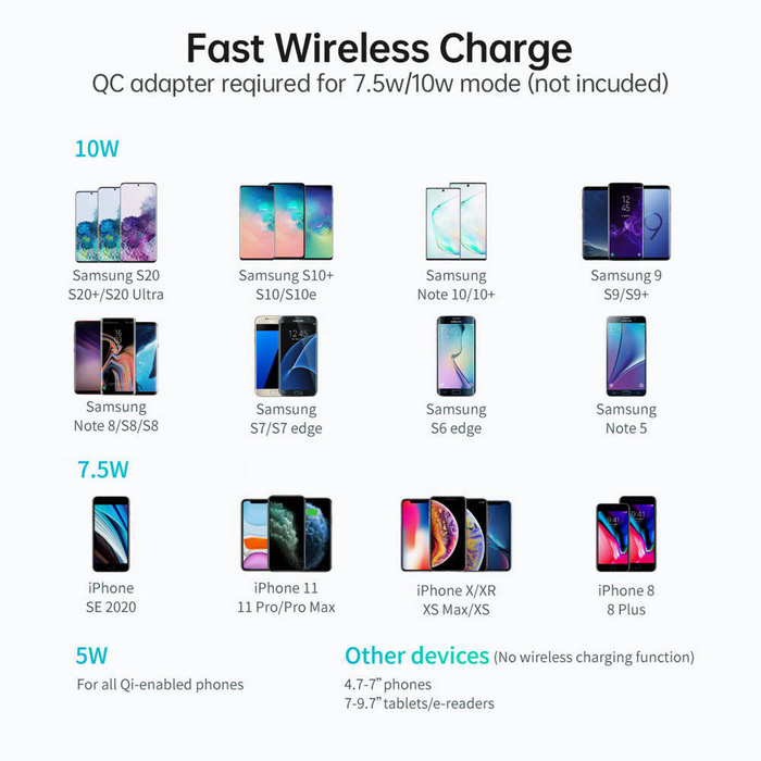 Choetech 2in1 flexibler Handyhalter mit kabellosem Ladegerät 10W weiß (T548-S)