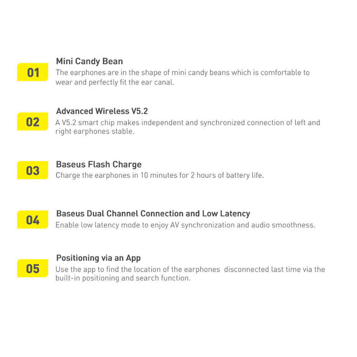 Baseus Bowie E2 TWS Bluetooth 5.2 Wireless Earphones Waterproof IP55 Black (NGTW090001)