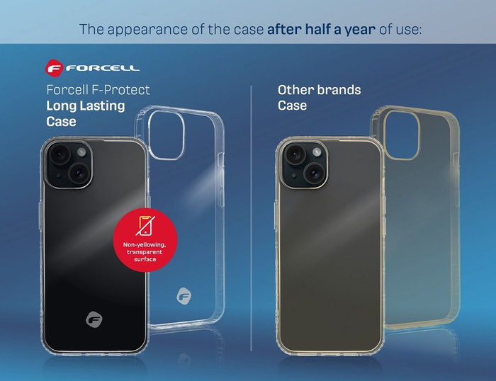 FORCELL F-PROTECT Long Lasting futerał do IPHONE 14 Pro transparentny