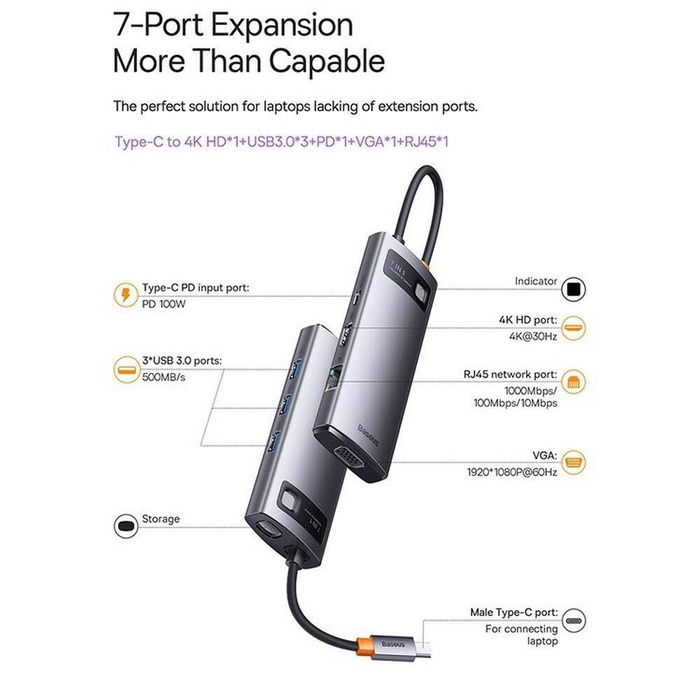Baseus Metal Gleam Series HUB 7 en 1 Estación de acoplamiento USB tipo C - 1 x HDMI / 1 x VGA / 3 x USB 3.2 Gen. 1/1 x Power Delivery / 1 x RJ-45 Ethernet Gray (WKWG040013)