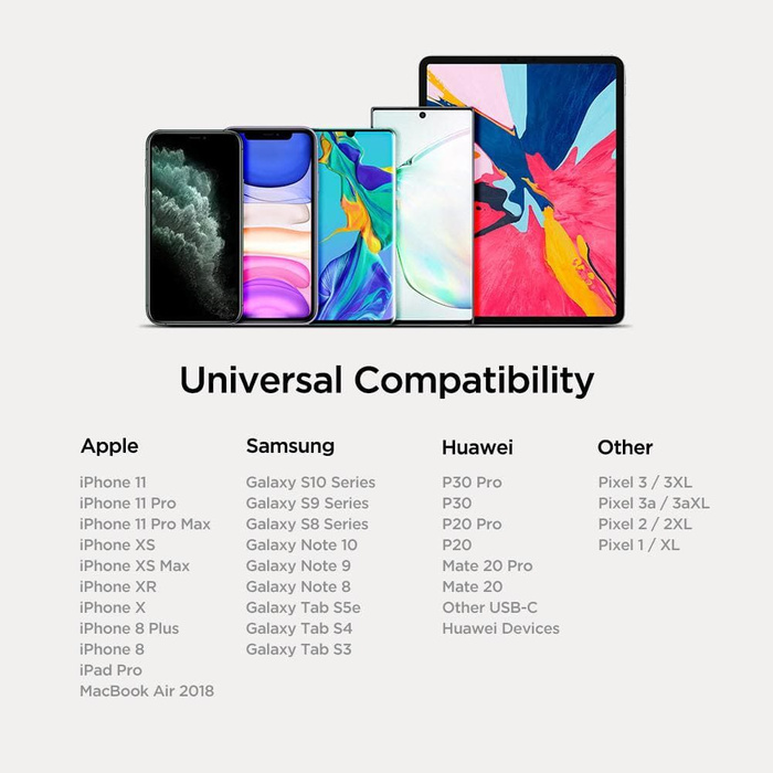 Spigen STEADIBOOST F31QC CARGADOR DE COCHE DE 2 PUERTOS PD27W/QC3.0 NEGRO