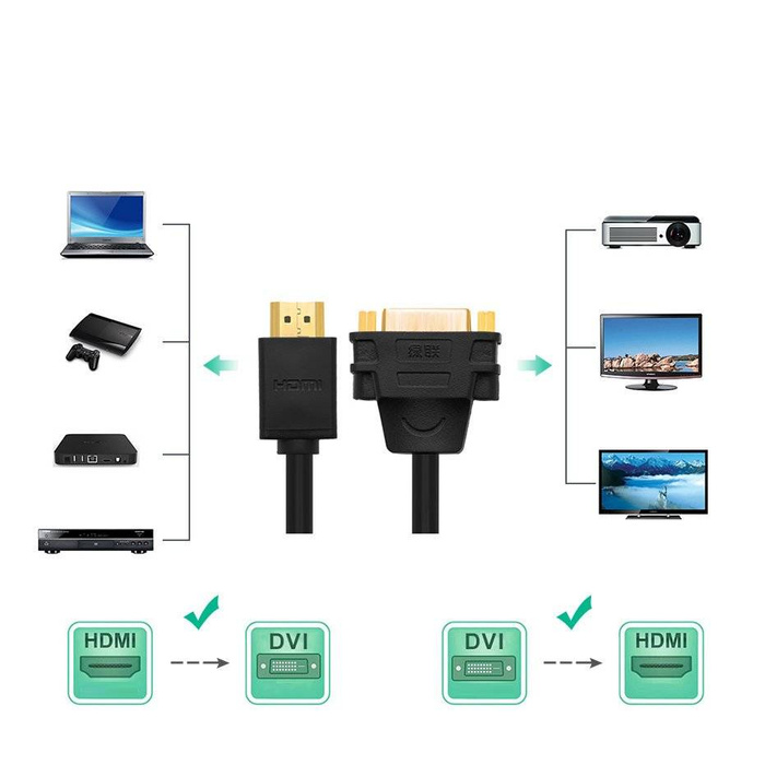 Ugreen kabelový adaptér kabel DVI 24 + 5 pin (samice) - HDMI (samec) 22 cm černý (20136)