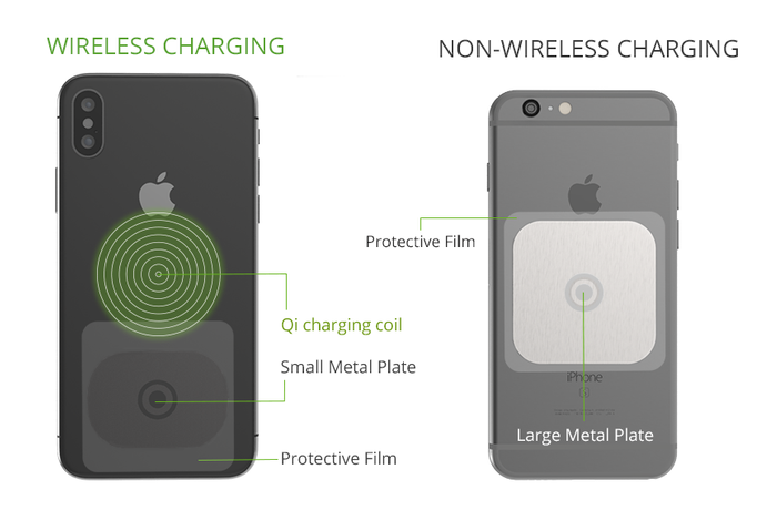 iOttie iTap 2 Magnetický držák telefonu do mřížky čelního skla