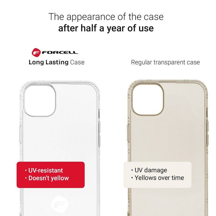 FORCELL F-PROTECT Long Lasting futerał do IPHONE 13 Pro Max transparentny