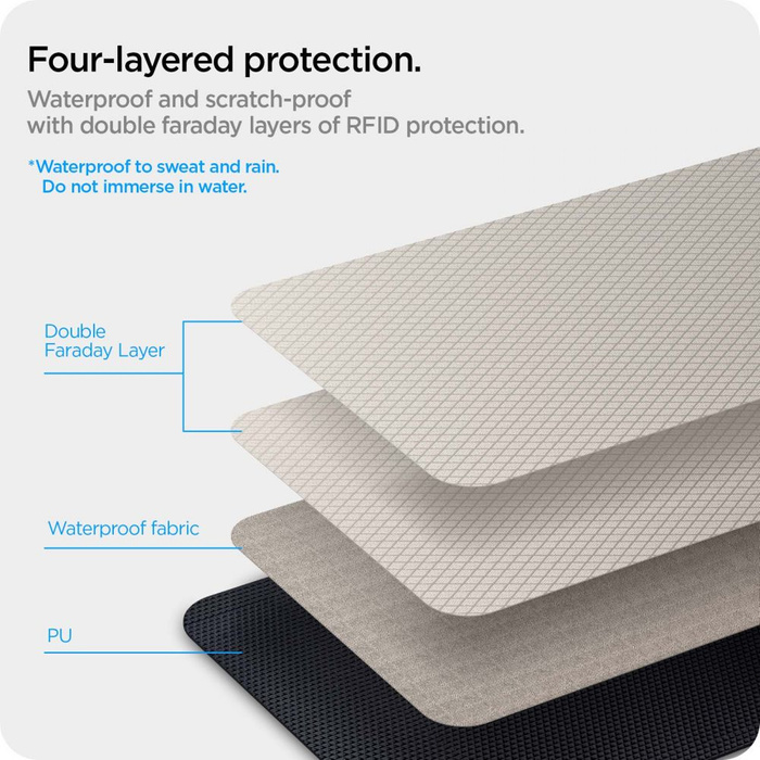 Jaula Faraday Spigen Bolsa Rfid Bloqueador de Señal Negro