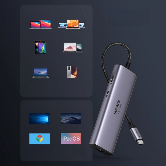 HUB 7in1 Ugreen CM512 USB-C / 2x USB-A 3.2 / HDMI 4K / SD TF-Leser / USB-C PD 100W / RJ45 – grau