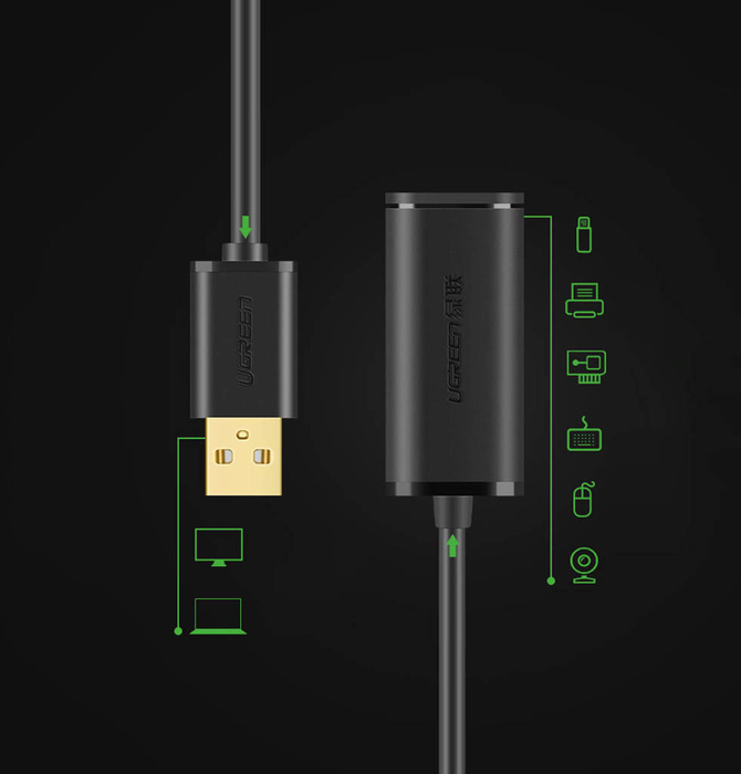 Prolunga attiva Ugreen USB-A (maschio) - USB-A (femmina) USB 2.0 480Mbps 15m nero (US121)