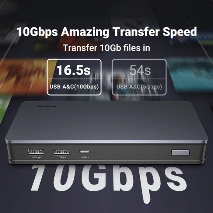 UGREEN CM615 USB-C HUB Adapter to 2x USB-A, 1x USB-C 3.1, 2x HDMI, 2x DP, SD/TF, RJ45