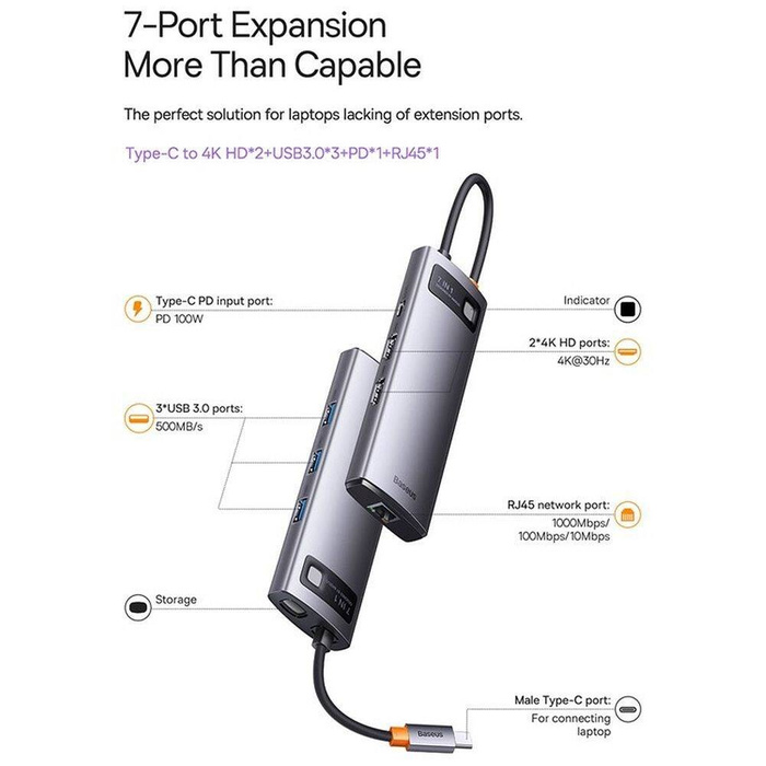 Baseus Metal Gleam Series HUB 7 en 1 Estación de acoplamiento USB tipo C - 2 x HDMI / 3 x USB 3.2 Gen. 1/1 x Power Delivery / 1 x RJ-45 Ethernet Gray (WKWG040113)