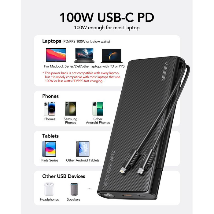 Powerbank Veger TCE130 (W2503) PD 130W 25000 mAh z wbudowanymi kablami Typ C / Lightning czarny