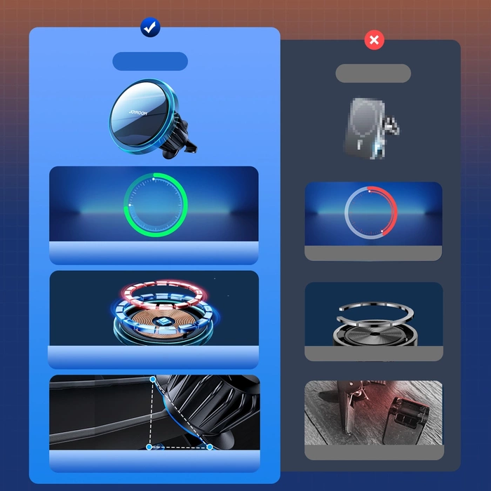 Joyroom Qi Kabelloses Induktionsladegerät 15 W (MagSafe-kompatibel für iPhone) Lüftungsöffnung Silber (JR-ZS291)