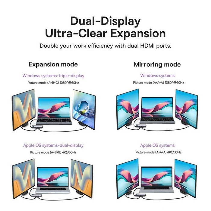 Baseus Metal Gleam Series HUB 7-in-1-USB-Typ-C-Dockingstation – 2 x HDMI / 3 x USB 3.2 Gen. 1/1 x Power Delivery / 1 x RJ-45 Ethernet Grau (WKWG040113)