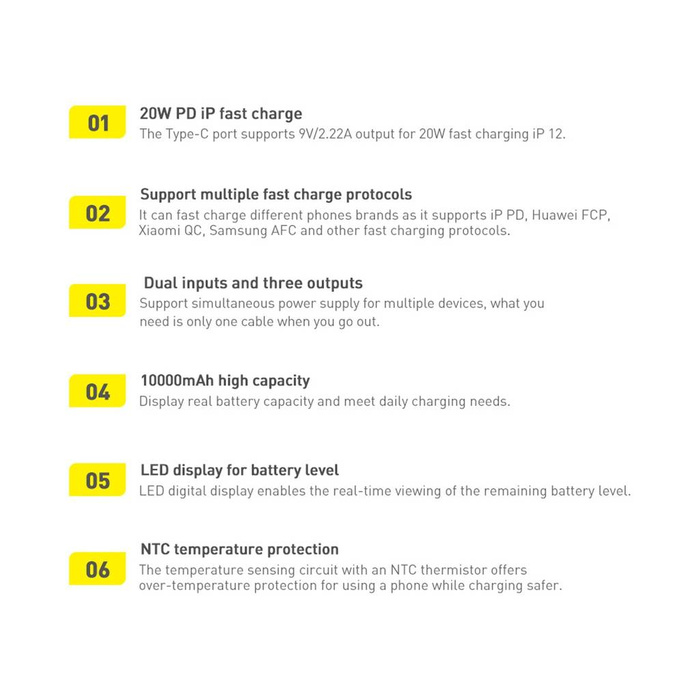Baseus Bipow Fast Charge Power Bank 30000mAh 20W white (Overseas Edition) + USB-A - Micro USB 0.25m cable white (PPBD050402)