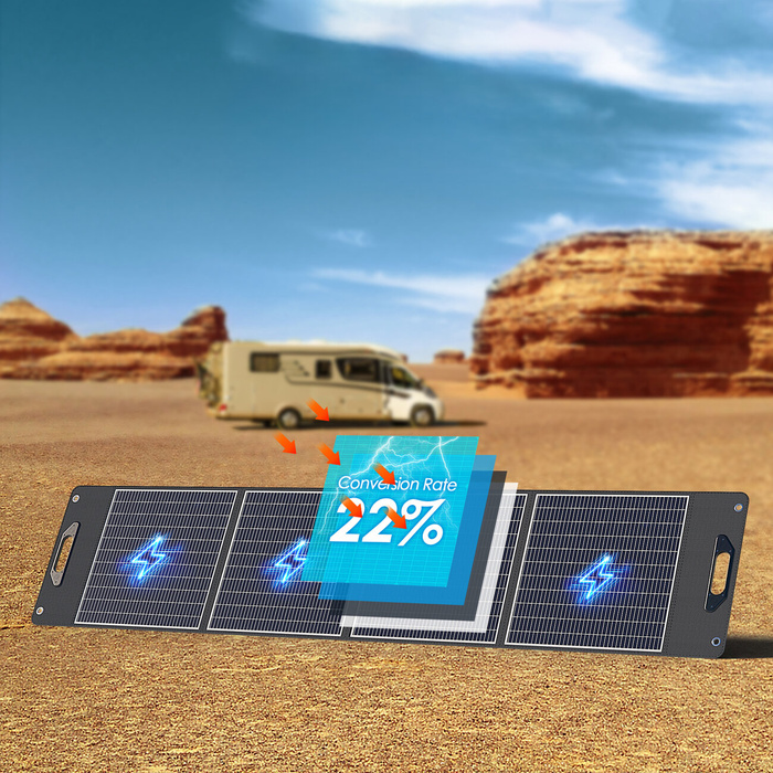 Choetech SC016 Panel de carga solar liviano de 300 W negro