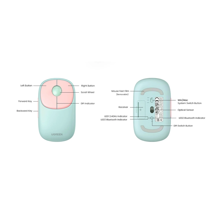 UGREEN FUN+ MU102 Mouse senza fili 2.4G+BT (rosa)