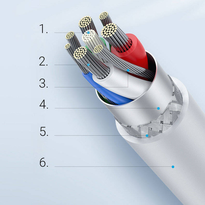 Ugreen Kabel MFi USB Typ C - Lightning 3A Kabel 0,5 m weiß (US171)