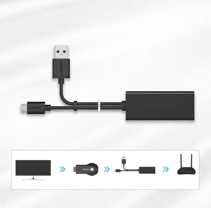 Ugreen external network card micro USB 100Mbps to Chromecast 1m black (30985)