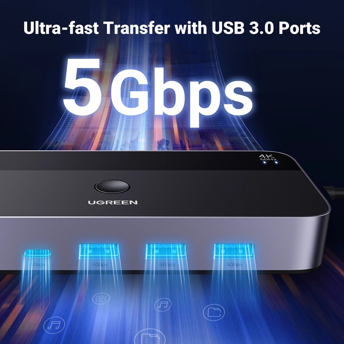 Ugreen CM664 HDMI KVM switch 2-in-1 - black