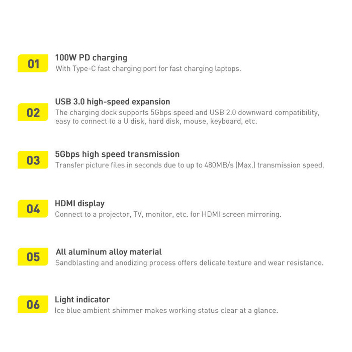 Baseus Metal Gleam Series multifunktionaler HUB USB 7in1 Typ C HDMI TF PD Kartenleser grau (WKWG020113)