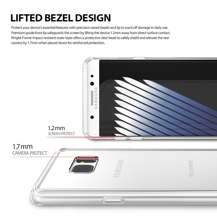 Puzdro RINGKE Fusion Samsung Galaxy Note 7 Smoke Black