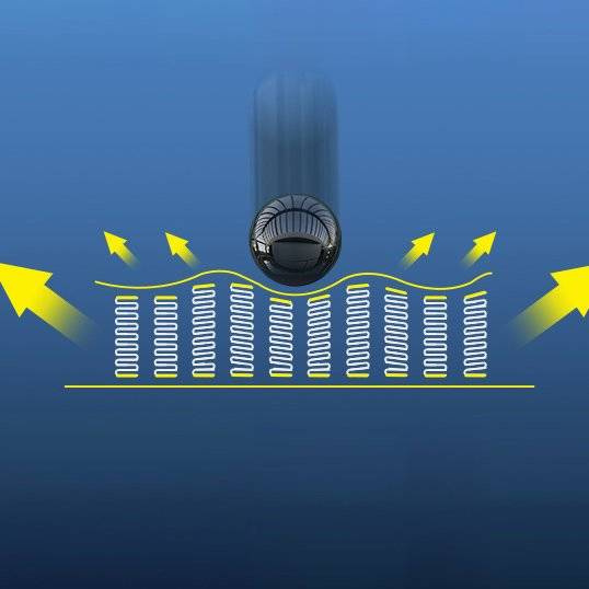 Baseus 0.15mm Full-screen Curved Surface Water Gel Protector 2-pack for Xiaomi Redmi K40 / K40 Pro / Poco F3 Transparent (SGMIK40-02)