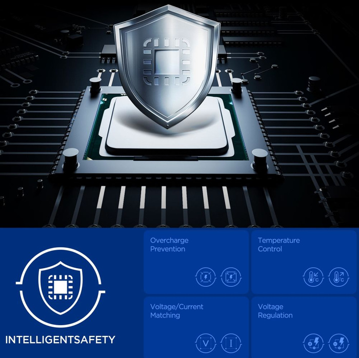 Spigen ESSENTIAL EE472EU 2-PORT NETZWERK-LADEGERÄT 47W WEISS